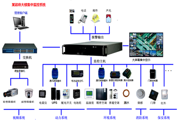 ［企业新闻］ 