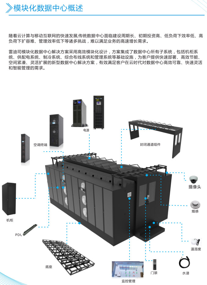 ［行业新闻］ 