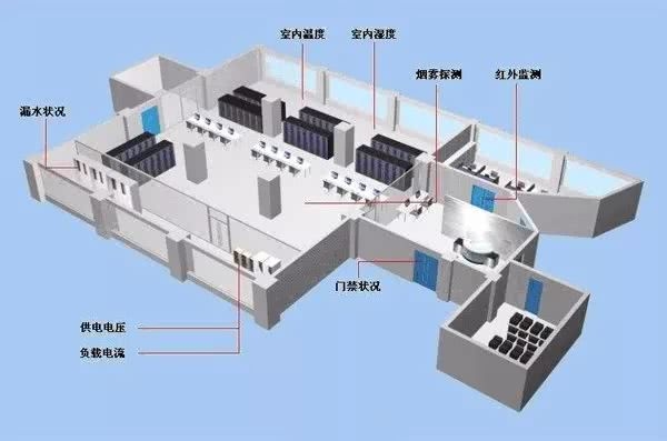 ［行业新闻］ 