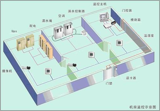 ［行业新闻］ 